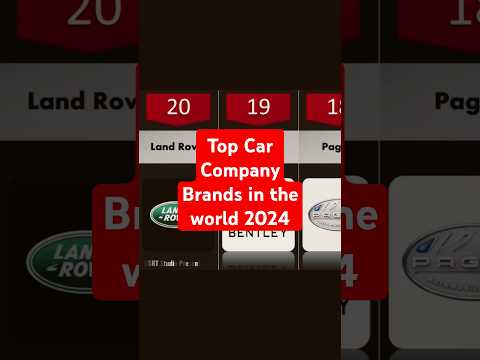 Top Car Companies in the world 2024 #comparison #automobile #dsrttv