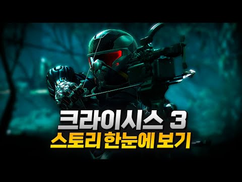 [2K] 인류를 구원할 나노슈트의 부활, "크라이시스 3" 게임 스토리 한눈에 보기