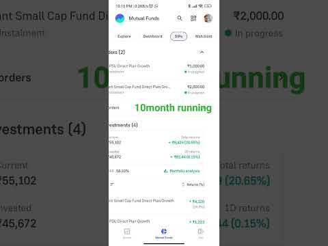 Mutual fund investment goal 9 July 2024