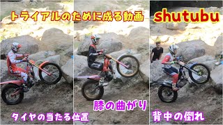 トライアルのために成る動画shutubu