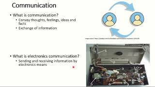 Introduction to Communication