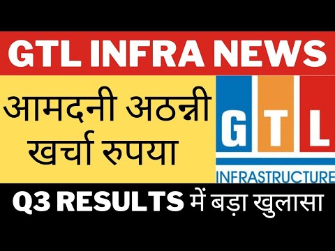 gtl infra आमदनी अठन्नी खर्चा रुपया 🟢 gtl infra Q3 Results में बड़ा खुलासा