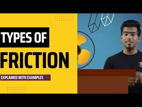 Types of Friction | Static friction | Kinetic friction | #iit #iitjee #iitjeephysics #jeepreparation