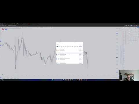 Live Futures Trading NY Session 11th June 24