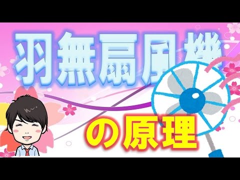 【3分】  羽無扇風機の原理