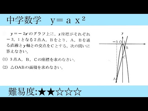 中学数学　y＝ａｘ²に関する裏技２つ