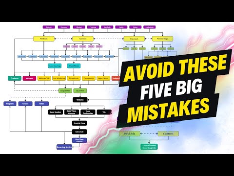 Avoid These Five Mistakes That Will Kill Your Business