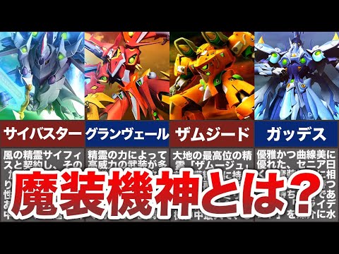 【オリジナル機】魔装機神とは？誕生の歴史や機体について解説！