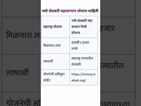 नमो शेतकरी महासन्मान योजना2023-24|namo setkari yojna|#नमो_शेतकरी_सन्मान_योजना हप्ता #marathi नॉलेज