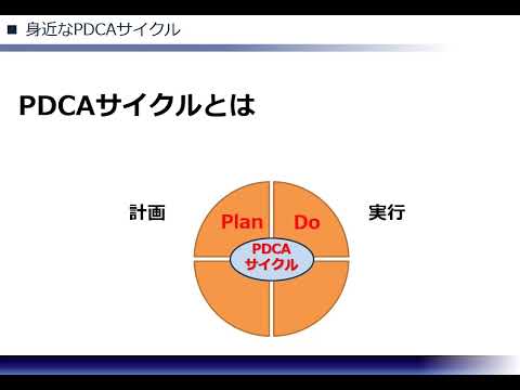 業務改善におけるPDCAサイクル①（株式会社セゾンパーソナルプラス　研修動画視聴用）