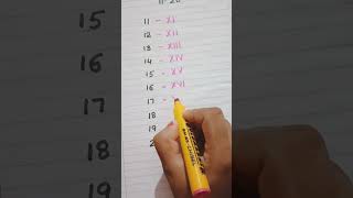 Roman number 11-20#roman #counting#youtubeshorts#viral