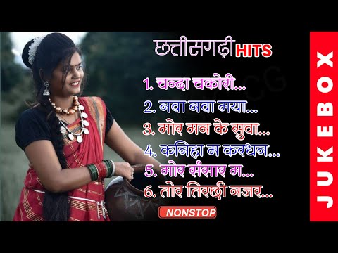 🎶 छत्तीसगढ़ी हिट गाना | Chhattisgarhi Hit Song | Only Music Cg