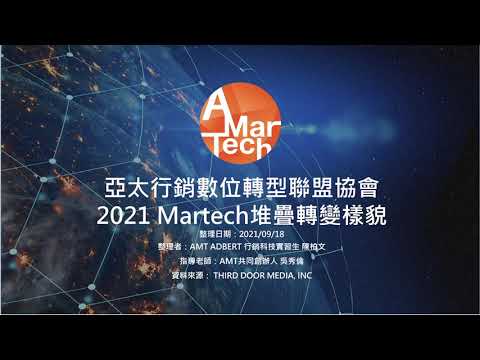 2021 Martech堆疊轉變樣貌