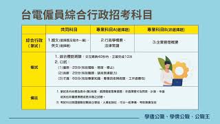 台電招考、30秒快速了解｜台電僱員、招考科目｜台南補習班ptt最推薦補習班｜台南學儒