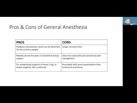 Tumescent vs. General Anesthesia: Benefits and Risks Explained by Dr. Wright