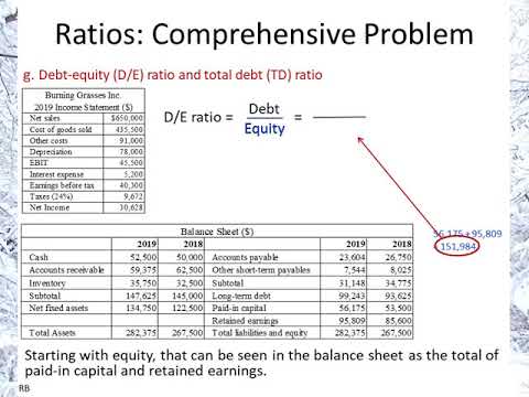 Comprehensive Ratios Problem