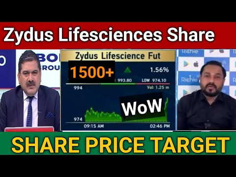 Zydus Lifesciences Share Latest News Today | Zydus Lifesciences Share Price Target 🎯