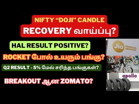 Nifty "Doji" Candle - Recovery வாய்ப்பு? | Jiofin | Eicher Mot | Suzlon | Zomato | Swiggy | Tamil