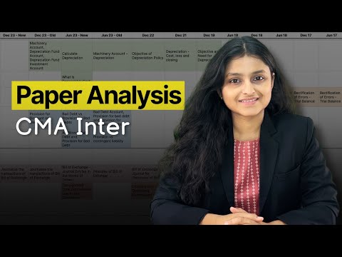 Paper Analysis Jun 24 | CMA Inter | Both Group | Palak Sharma