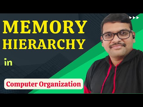 MEMORY HIERARCHY IN COMPUTER ORGANIZATION || COA || INTERNAL & EXTERNAL MEMORY