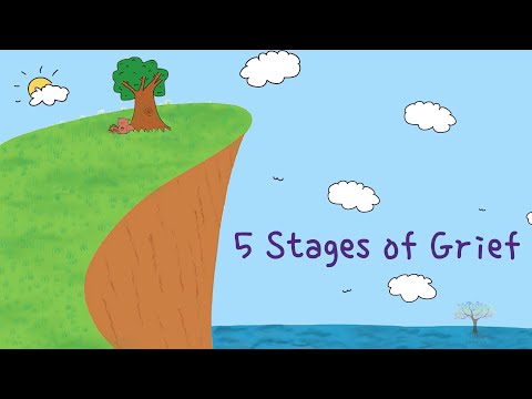 Stages of Grief (What are they)