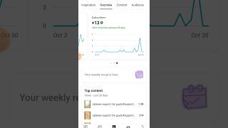 How to monetize your channel🤑|1k Subscribers in 1 day|#howtomonetizeyoutubechannel #ytshorts