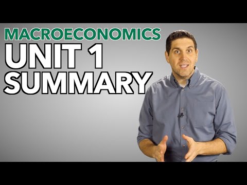 (Old Version) Macro Unit 1 Summary- Basic Economic Concepts