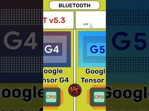 Google Tensor G4 vs Google Tensor G5