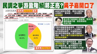 【每日必看】游盈隆民調又被抓包？郭正亮爆用"統獨二分法"逼表態｜48.9%挺台獨vs.11.8%要統一 郭正亮質疑游盈隆跳腳 20230903