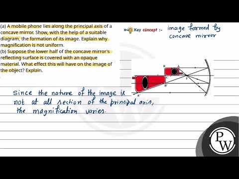 Boards|Physics|12|Ray Optics and Optical Instruments|Reflection by Mirror....