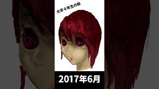 【イラスト成長記録】初心者からプロへの7年間