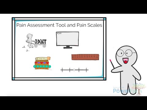 How to assess pain?