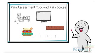 How to assess pain?