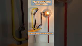 Electrical work#shortsviral#shortvideo#shortfeeds#shorts#short#trendingshorts#tiktokvideo#viralreels