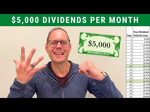 How Much Money To Invest For $5,000 Per Month In DIVIDENDS