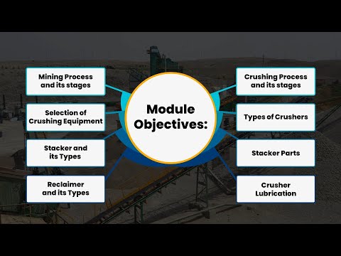 SERVO Masterclass Ep. 05 | Mastering Cement Manufacturing: Mining & Crushing Explained