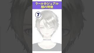 【全部当てはまったらクールカジュアル】顔タイプクールカジュアルの顔特徴まとめてみた #顔タイプ診断#クールカジュアル