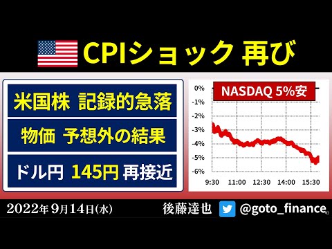 CPIショック ナスダック株急落 ドル円145円接近