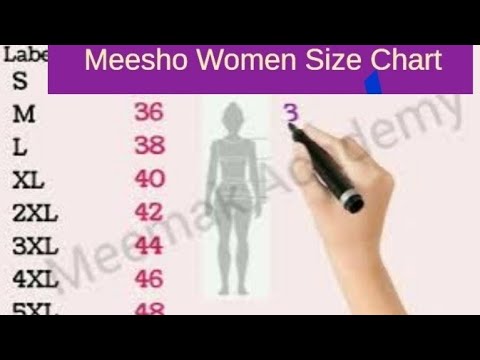 Meesho Women Clothing  Size Chart | Meesho Woman Standard Size Chart | Meesho women Size Chart |