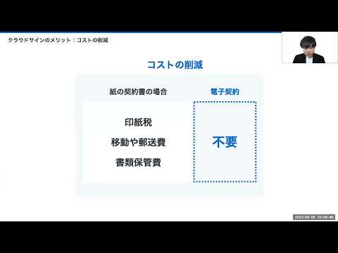 苅田町「電子契約」事業者説明会