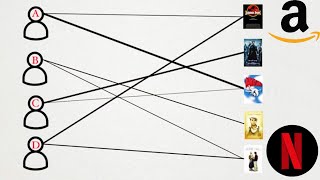 Recommender Systems (How Netflix/Amazon Predict)