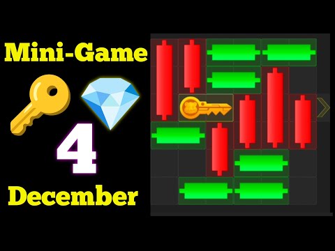 4 December Hamster Kombat Daily Mini Game Puzzle Solved Today #minigame #hamstercombat