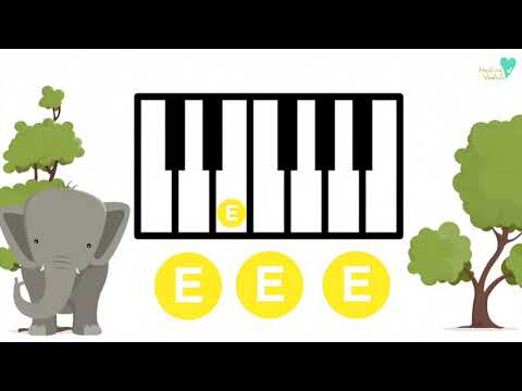 The CDE Song | Learning to play the Piano| Piano Beginner| Sing and Play