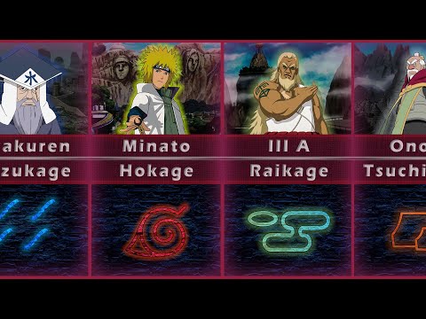 ALL KAGES OF HIDDEN VILLAGES in Naruto & Boruto