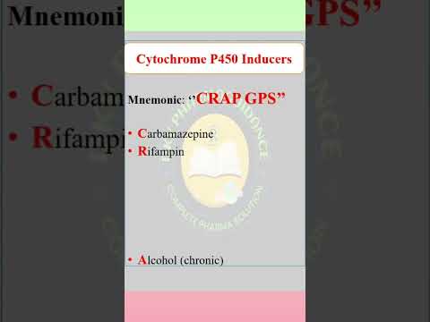 Pharmacology|  Cytochrome P450 (CYP) inducers mnemonic