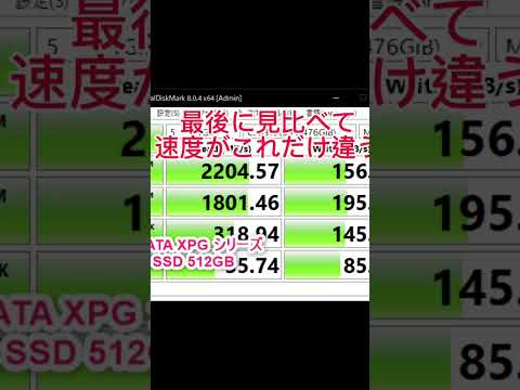 SSDゲーミング用でもこれだけ速度が違う（M.2 MVNe）ADATA XPGとウエスタンデジタルブラック #ssd #速度 #比べる