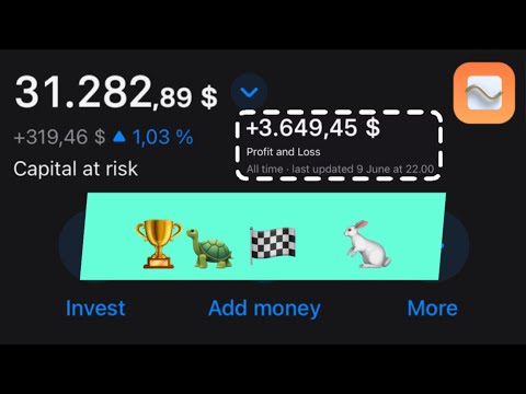 June 10 2023 - Quick holdings update | Revolut Dividend Investing