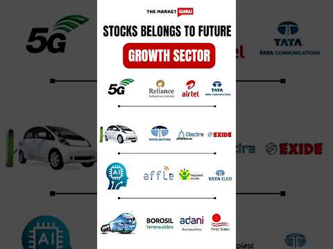 Stocks Belongs to Future Growth Sectors #stockmarket #trading #india #usa #5g #ev #energy #ai #yt