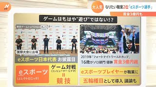 スポーツ選手より上！“なりたい職業”2位に「eスポーツ選手」　“養成高校”も大人気で企業も注目｜TBS NEWS DIG