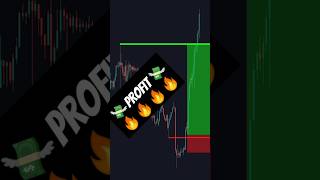 How to trade with Liquidity #shorts #stockmarketstrategies #trading